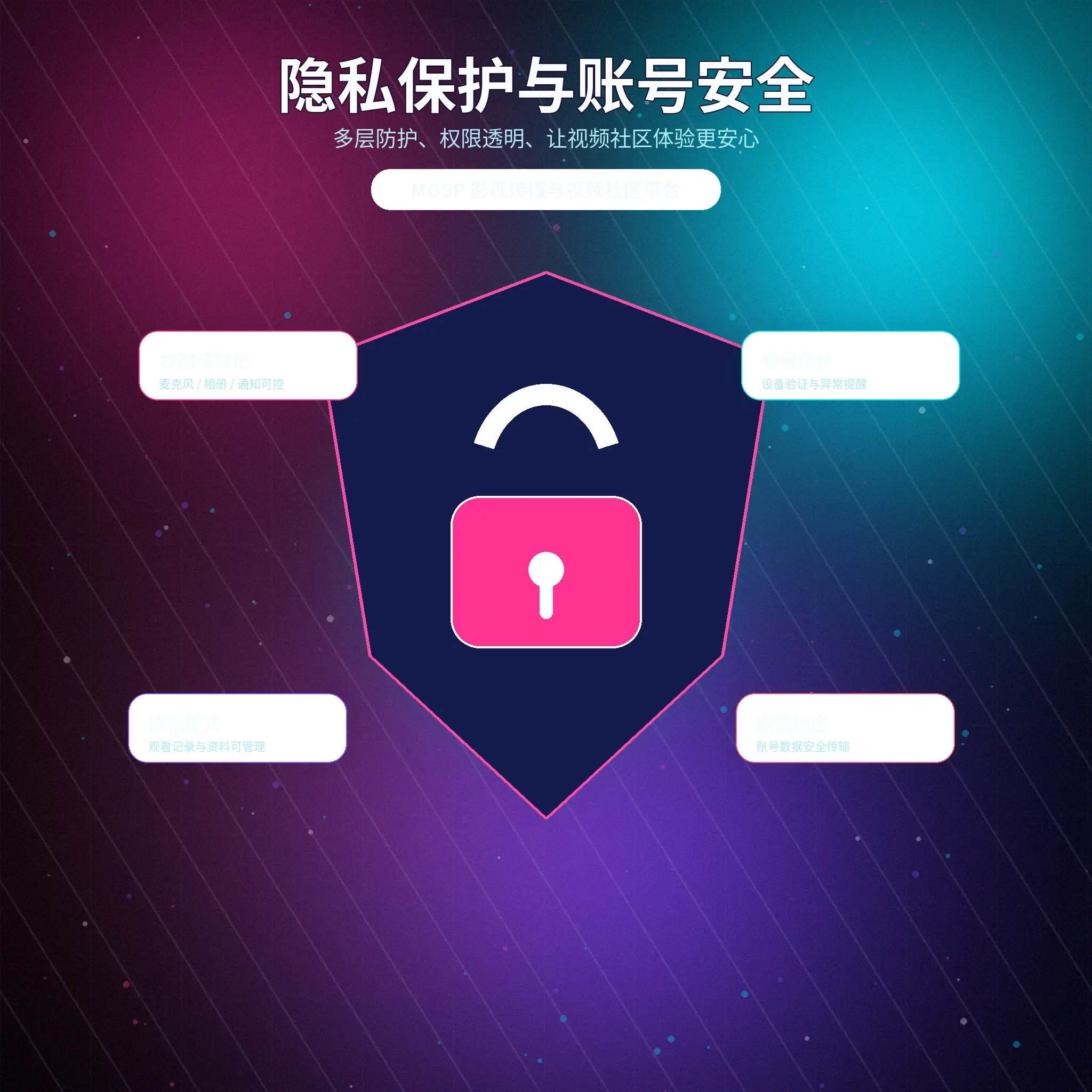 蘑菇视频隐私设置与个人资料保护